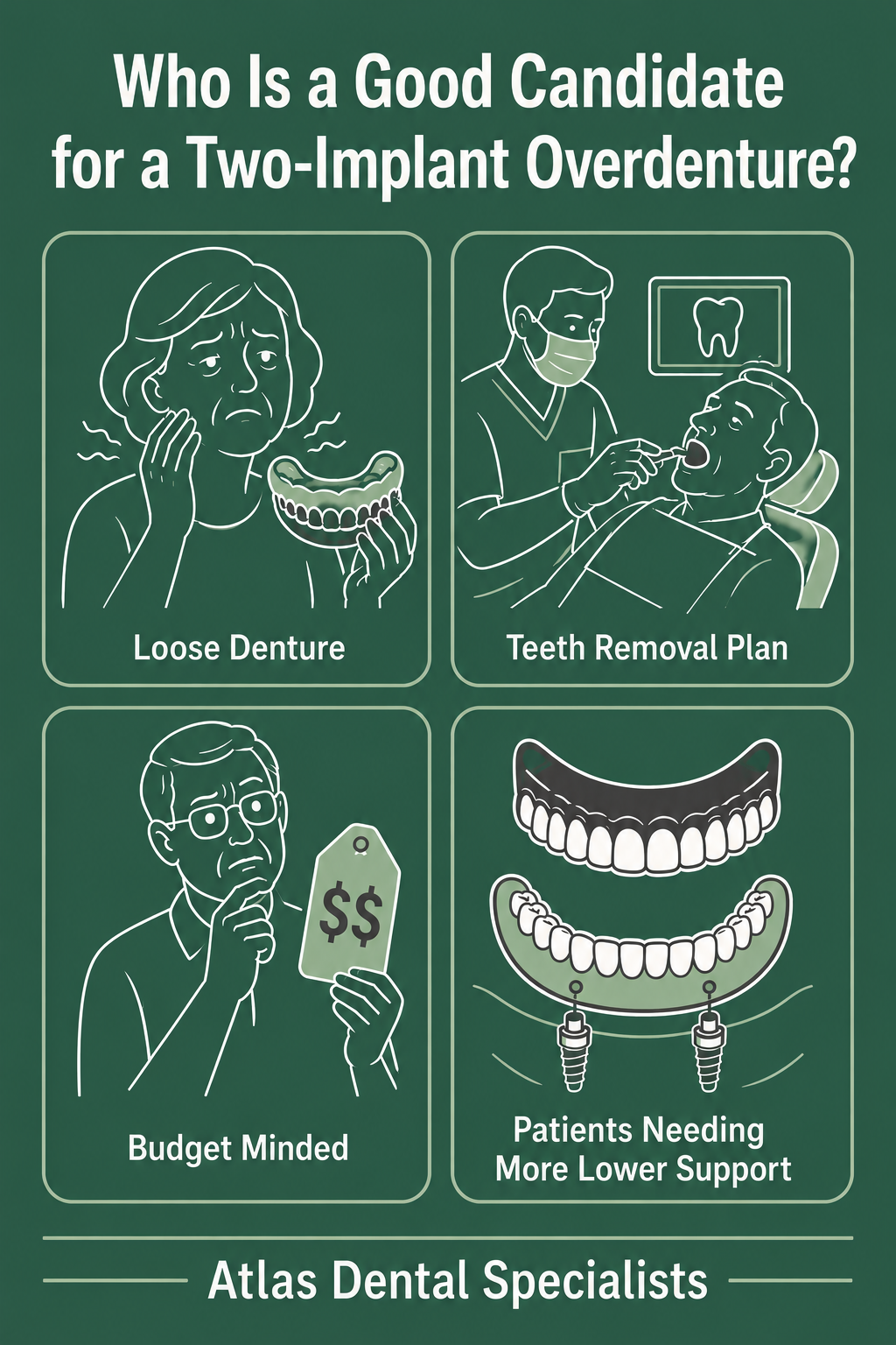 Infographic_Why Two Implants May Be All You Need The Minimal Implant Approach for Lower Dentures